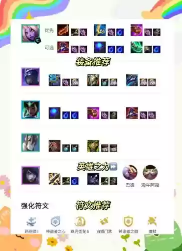 超级奶妈搭配阵容插图