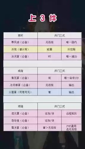 剑灵气功视角师父攻略插图1