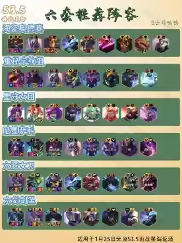 海盗高级阵容搭配插图 海盗高级阵容搭配插图