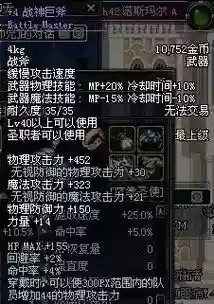 dnf起源不灭战神装备_1插图