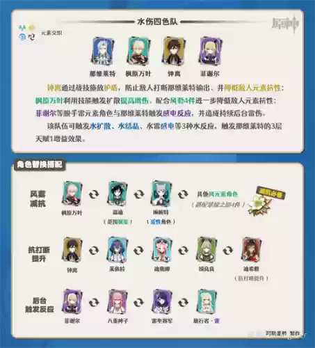 了了怎么搭配阵容_2插图1