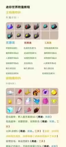 迷你世界好装备图片大全_1插图1