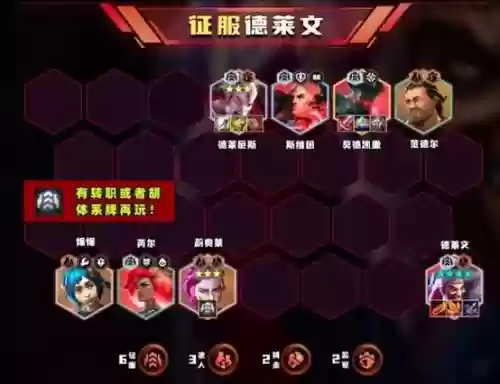 双城德莱文阵容搭配插图1