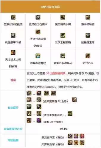 魔皇做什么装备插图
