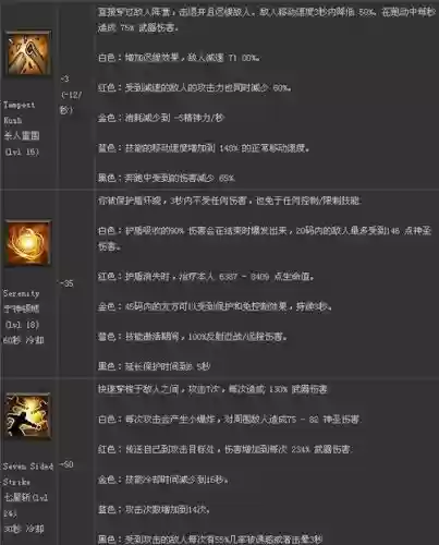 暗黑3法师范伤与技能伤怎么选_1插图