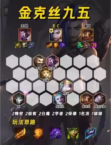S6.5枪手搭配什么阵容插图