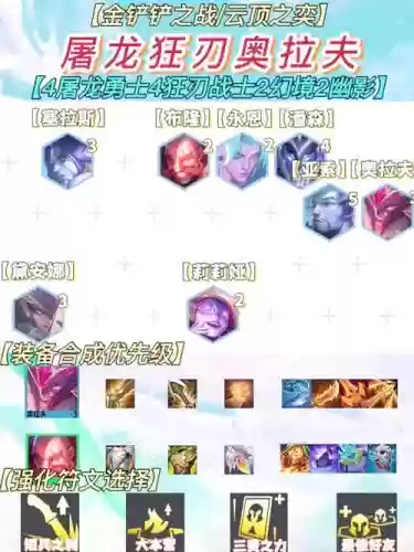 短剑屠夫搭配阵容插图