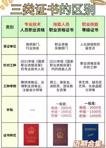 需要偷学技能的职业_1插图 需要偷学技能的职业_1插图