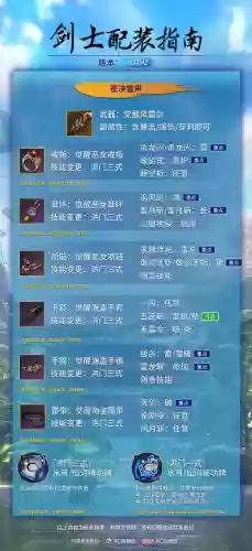 桃花源记剑灵装备分解插图
