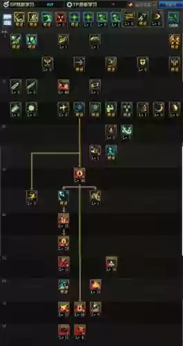 90版本魔神时装技能加点2015插图 90版本魔神时装技能加点2015插图