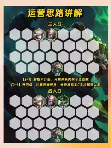 老鼠搭配什么阵容插图1