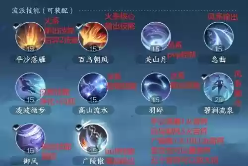 神什么秒什么技能吗插图 神什么秒什么技能吗插图