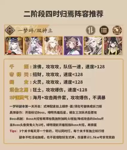 月读搭配阵容_1插图1