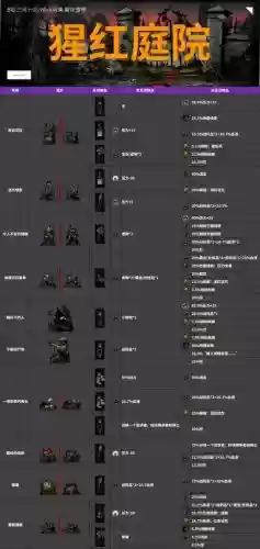 暗黑地牢全技能dlc_1插图1