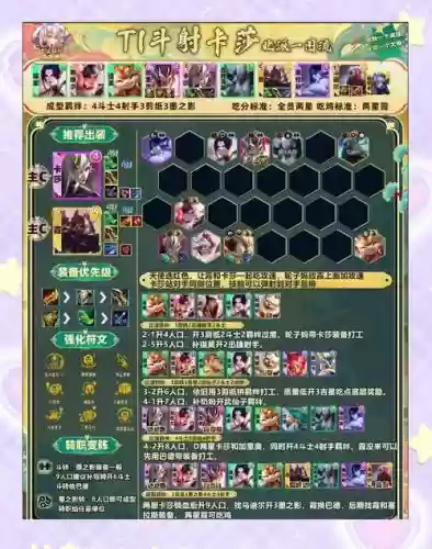 姥爷阵容搭配3.4插图