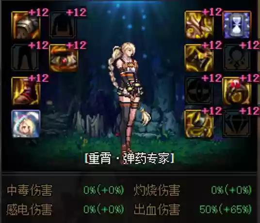 女弹药ss武器排行插图