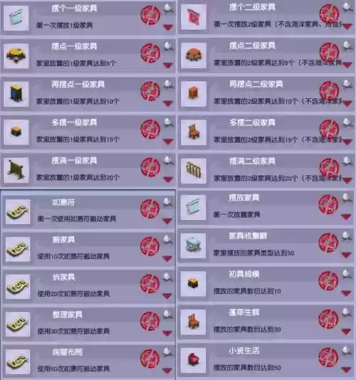 梦幻西游二级家具技巧插图1