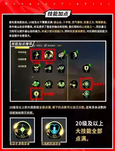 红眼技能释放顺序插图1 红眼技能释放顺序插图1