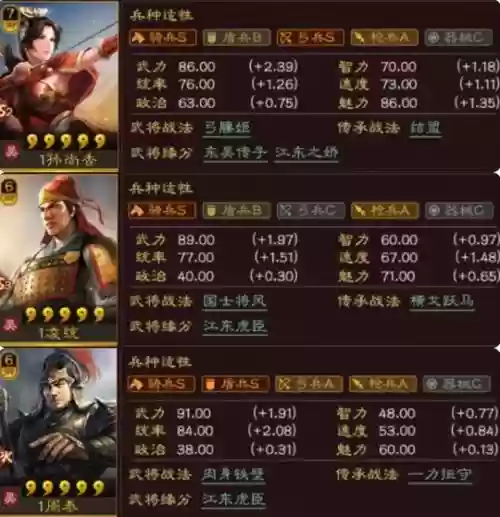 横扫千军瞎吕阵容搭配_2插图