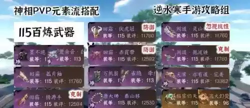 大战神这么玩好装备_1插图