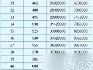 梦幻西游强壮19多少钱_1插图1 梦幻西游强壮19多少钱_1插图1