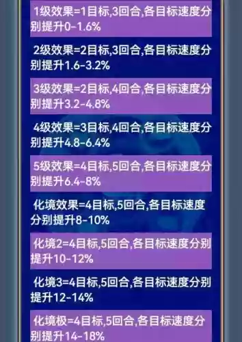 幻想三国志5如何用技能插图
