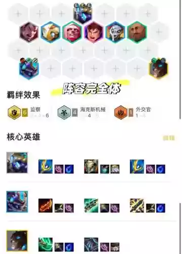 枯木队阵容搭配插图1
