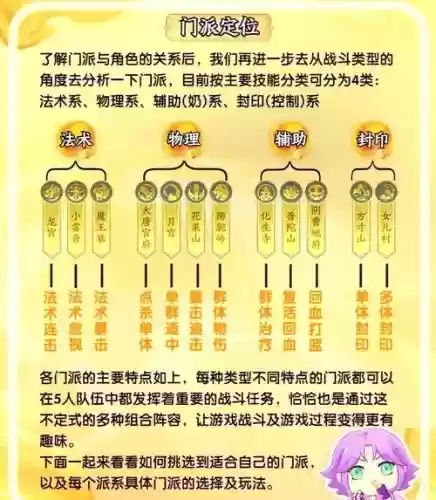 梦幻西游155单开怎么赚钱插图