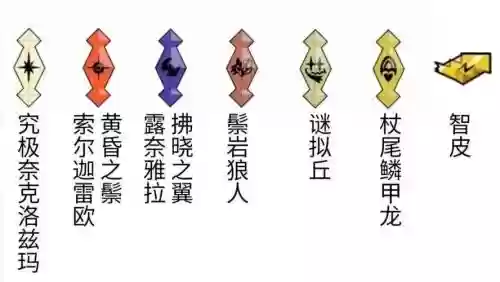 z技能威力插图1 z技能威力插图1