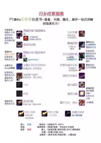 6.2pvp猎人装备插图1
