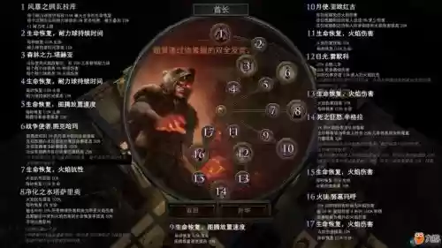 流放之路破釜一击武器插图1