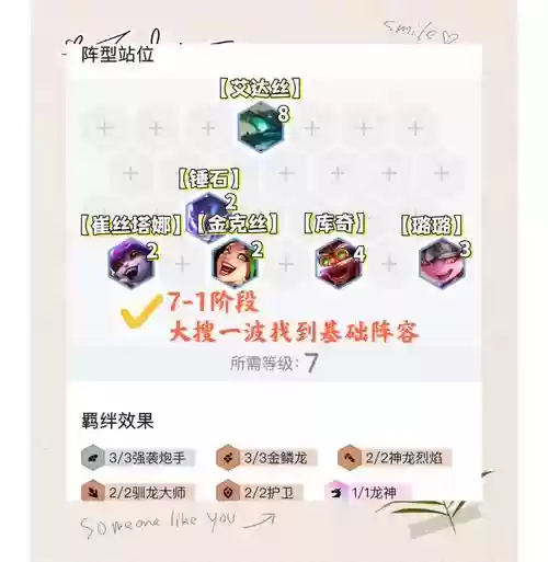 神龙炮手阵容搭配插图1