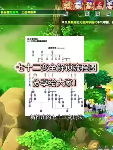 梦幻西游唯美版法术怎么改插图1