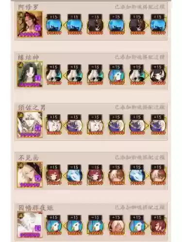 大蛇神阵容插图