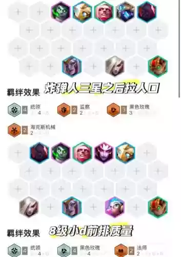 阵容搭配无限火力插图