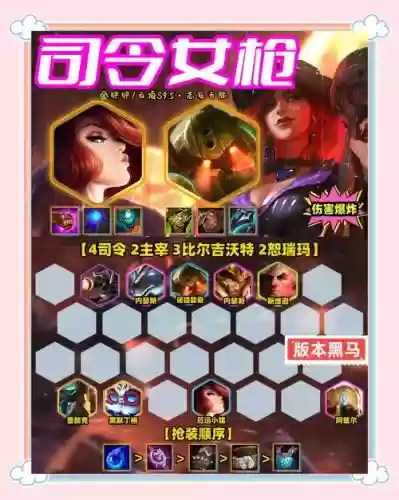 克制黑枪的阵容搭配插图1