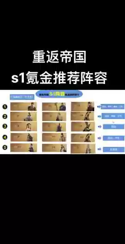 重返帝国剑士最强阵容搭配插图1