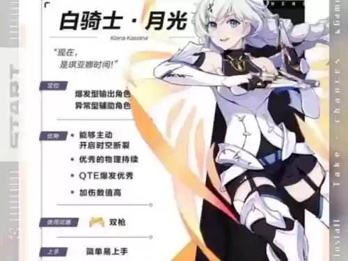 崩坏3白月光技能加点插图