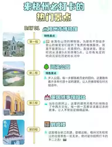 普通苍梧城攻略插图1