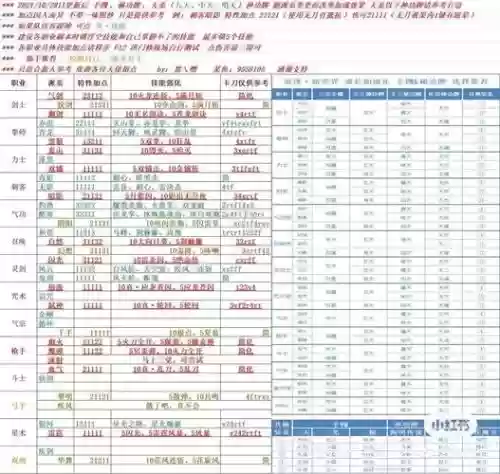 21剑灵武器怎么升级插图