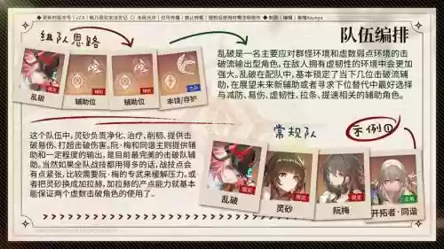 如何搭配阵容和分析阵容_2插图1