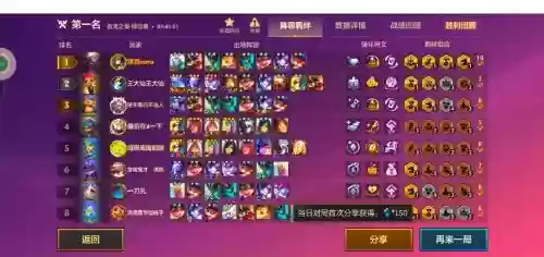 s7张角藤甲最强阵容搭配插图