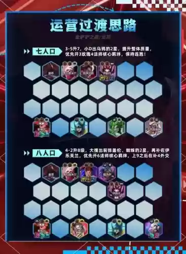 斗技乌鸦阵容搭配插图1