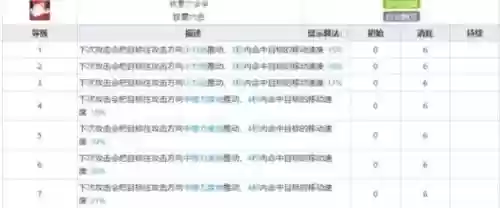 食铁兽二技能_1插图