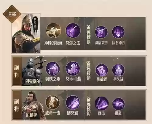 重骑士阵容搭配插图1