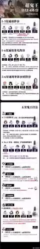 大蛇鬼王阵容搭配插图1