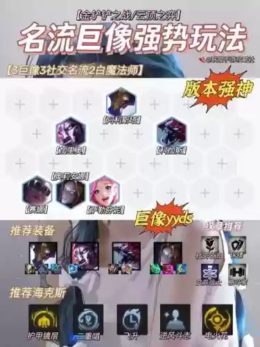 巨像名流阵容搭配插图1 巨像名流阵容搭配插图1