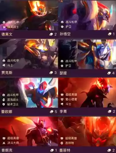 云顶之弈机甲最强阵容搭配插图1