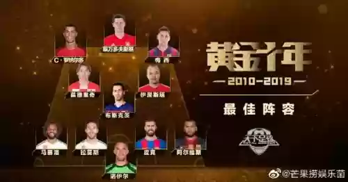 黄金十年最佳阵容搭配插图1