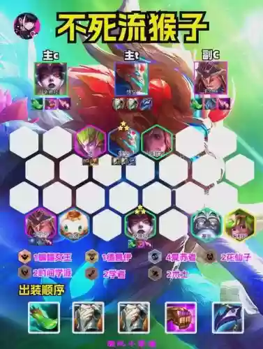 召唤英雄不死阵容搭配攻略插图1